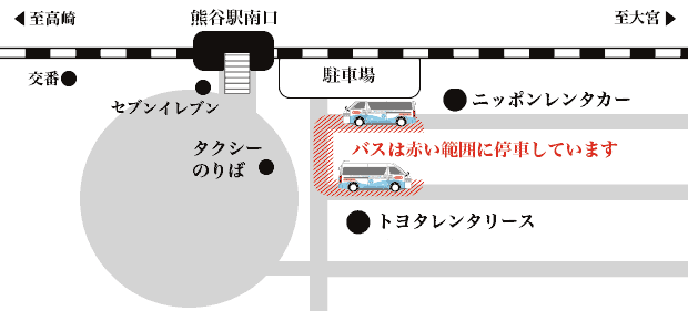 図 : 熊谷停車位置